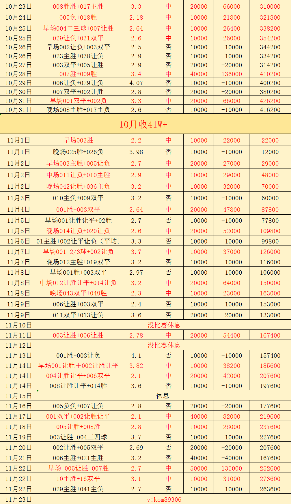 关于国际比赛日AC米兰备战德甲今晚达拉斯独行侠调整名单以备CBA常规赛，现场解说直呼：国际米兰临场应变备战西甲的信息